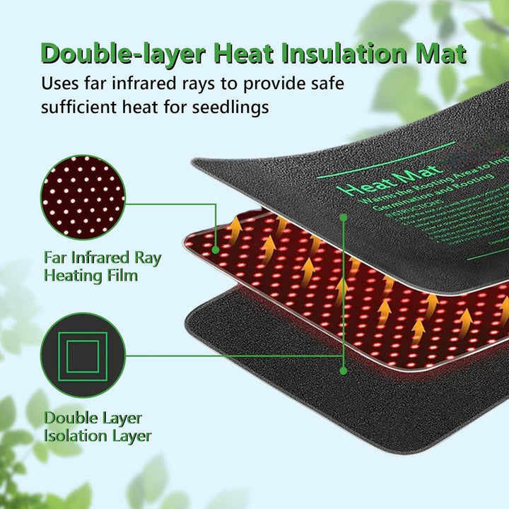Heizmatte Pflanzen mit Thermostat, Wärmematte für Sämling Germination und Haustier, Heizkissen Amphi