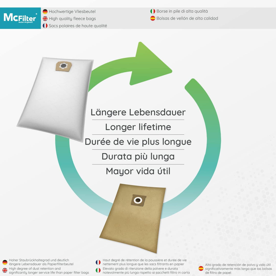 McFilter I 10 Staubsaugerbeutel U 831m universal kompatibel mit Kesselsauger und Industriesauger, Be