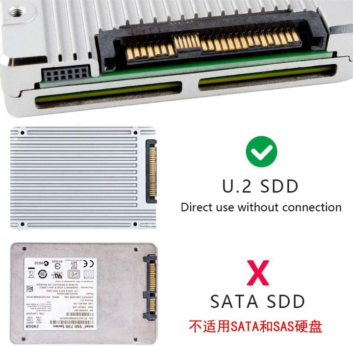 xiwai OCuLink PCIe PCI-Express SFF-8611 8x 8-Lane auf Dual SFF-8639 U.2 4x SSD Daten Aktives Kabel 5