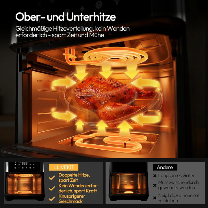 LLIVEKIT Heissluftfritteuse XXL 8,5L mit Doppelheizquelle, Airfryer mit 360° Heissluftzirkulation, 9