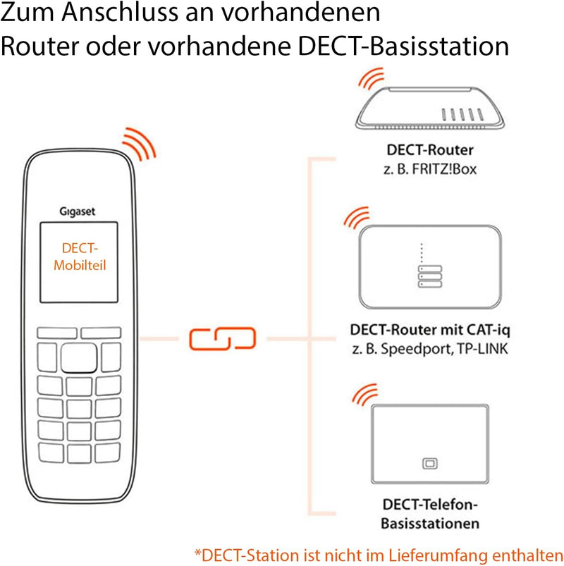 Gigaset CL390HX - Design DECT-Mobilteil mit Ladeschale - Fritzbox-kompatibel - Schnurloses Telefon f