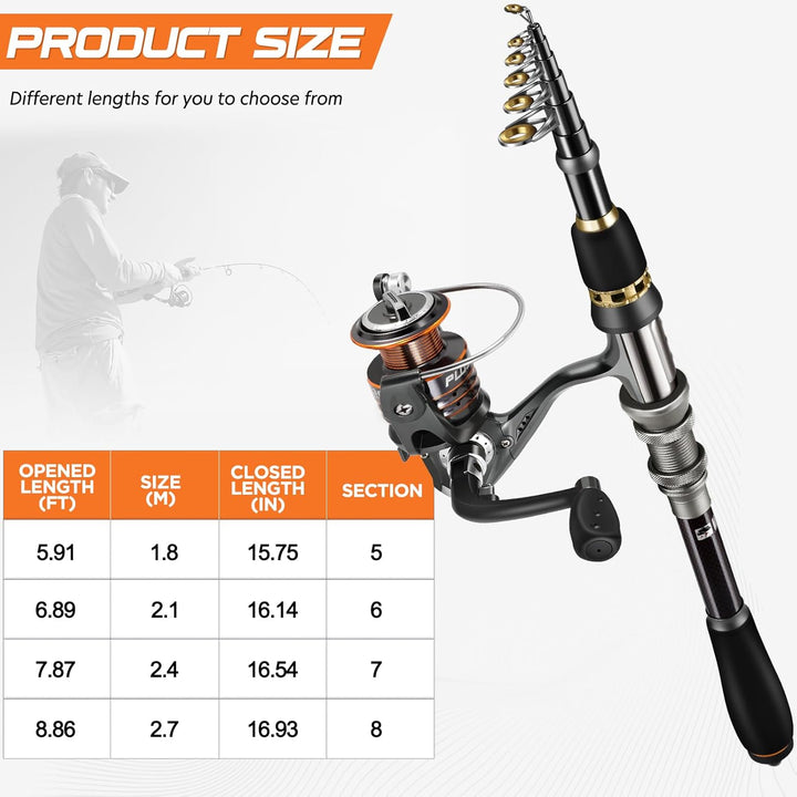 PLUSINNO Teleskop Rute und Rolle Combos Full Kit, Spinning Fishing Gear Organizer Pole-Sets mit Line