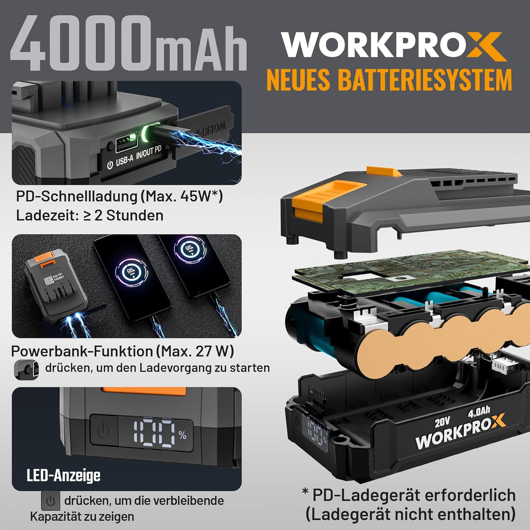WORKPROX Akku Rasentrimmer 20V mit 4,0Ah Akku & Typ-C Ladekabel, 2-in-1 Kabelloser Rasenkantenschnei