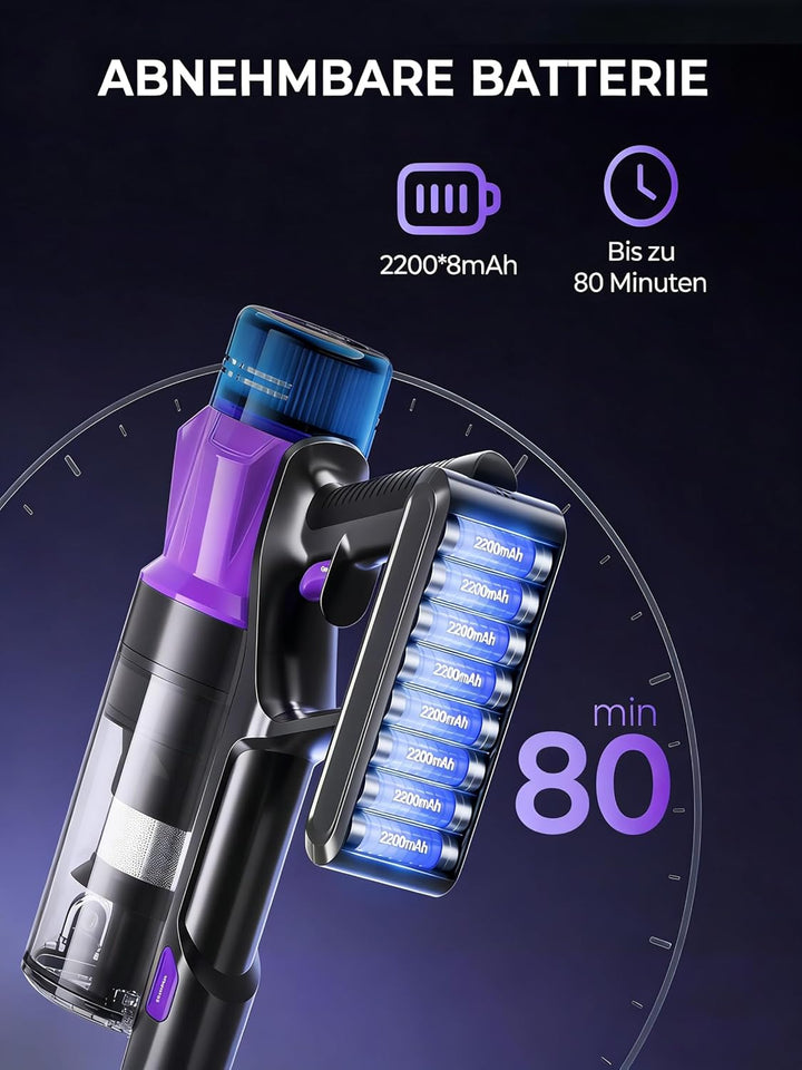 Redkey P9 Pro Akku Staubsauger 68KPa/650W/80Min, Staubsauger Kabellos mit LED-Display, Anti Tangle B