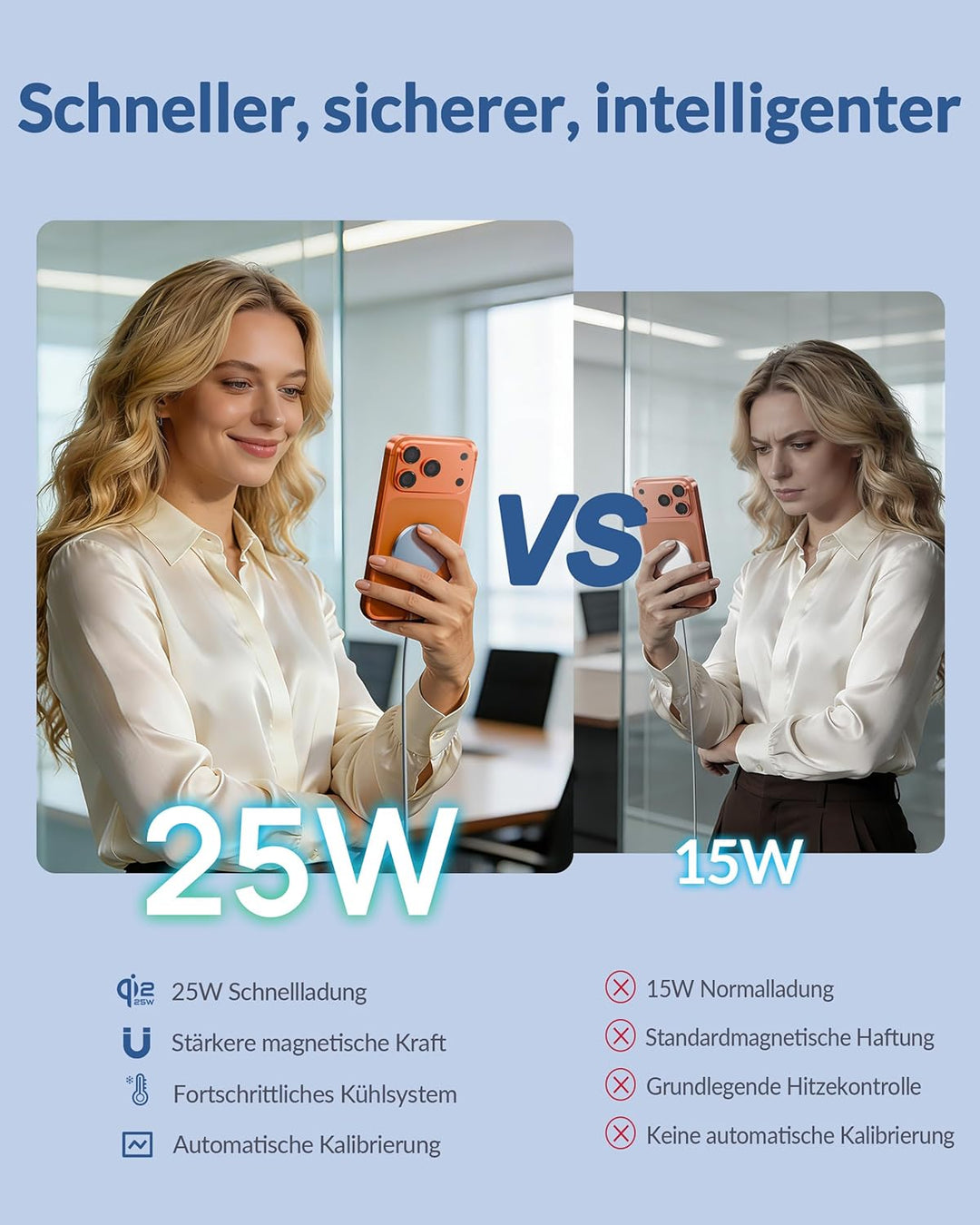 25W Wireless Charger für Magsafe mit 30W USB C Ladegerät für iPhone 17 17e 16 16e 15 14 13 12 Pro Ma