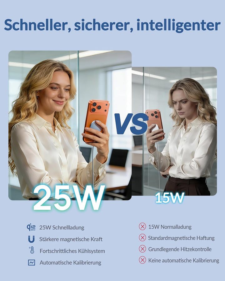 25W Wireless Charger für Magsafe mit 30W USB C Ladegerät für iPhone 17 17e 16 16e 15 14 13 12 Pro Ma