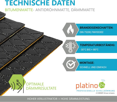 platino24 80x Bitumenmatten 250x100x2mm, Antidröhnmatten selbstklebend, Dämmmatten Auto, Schalldämmu