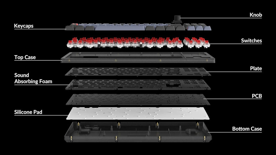 Keychron V3 QMK/VIA Mechanische Tastatur mit knob, Hot-Swappable, 80% Layout, Custom Programmable Ma
