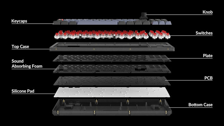 Keychron V3 QMK/VIA Mechanische Tastatur mit knob, Hot-Swappable, 80% Layout, Custom Programmable Ma