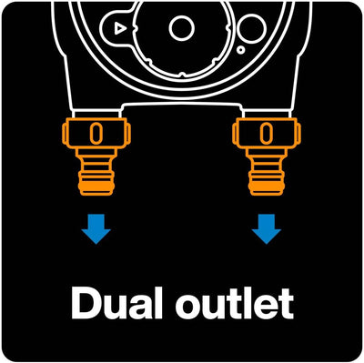 Fiskars Zeitschaltuhr/Timer mit 2 Ausgängen, Für alle gängigen Wasserhahngrössen, Leicht ablesbares