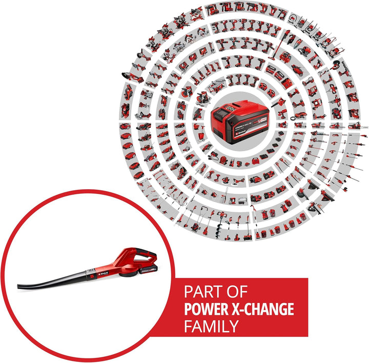 Einhell Akku-Laubbläser GC-CL 18 Li E Kit Power X-Change (18 V, 210 km/h Luftgeschwindigkeit, Drehza