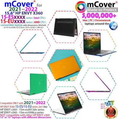 mCover Hard Case nur kompatibel für 15,6" HP Envy x360 15-ES / 15-EUxxxx Series Laptop (Nicht passen