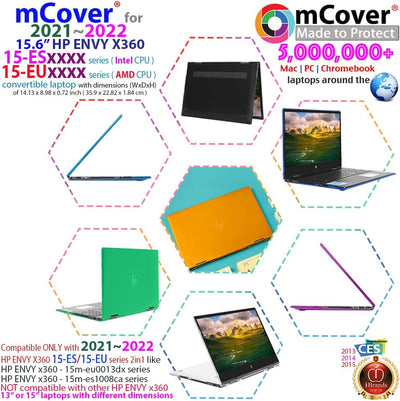 mCover Hard Case nur kompatibel für 15,6" HP Envy x360 15-EW / 15-ES / 15-EUxxxx Series Laptop (Nich