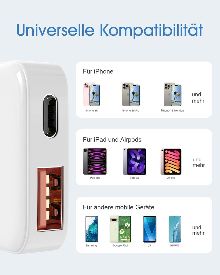 Zinooy USB C Ladegerät 35W, Flat USB Wall Charger, Ultra Slim Power Adapter für iPhone 11/12/13 iPho
