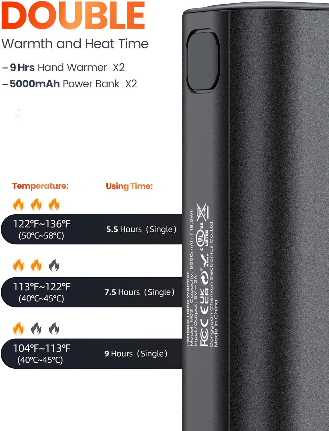 Warmco Handwärmer Elektrisch 2 Stück, 10000mAh Taschenwärmer Wiederverwendbar, USB Powerbank, Elektr