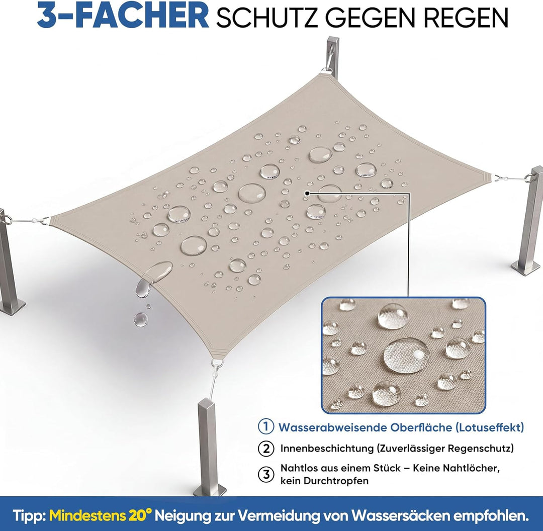 Sunula Sonnensegel Wasserdicht 2x4m Rechteckig – Keine Mittelnaht, hochdichtes PES 160g/m², reissfes