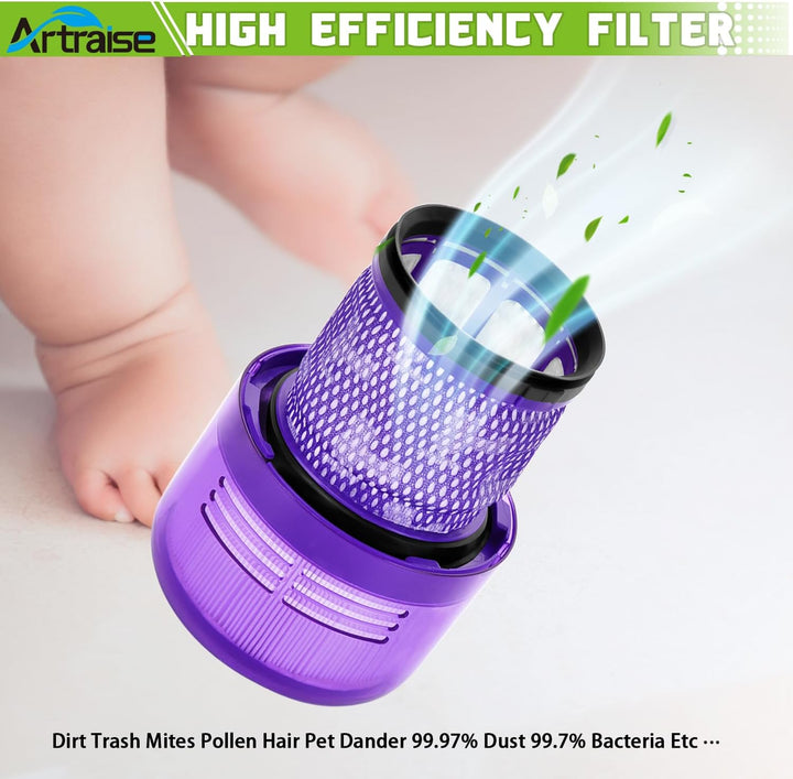 Artraise V11 V15 Filter für Dyson, 3 Stück Waschbar Ersatzfilter für Dyson V11 V15 SV14 SV22 Absolut