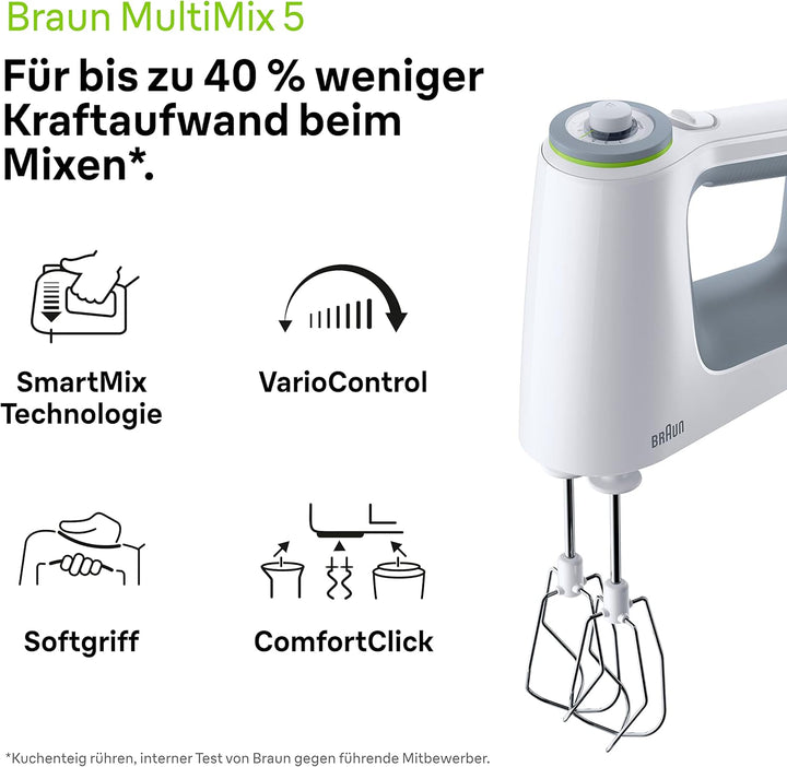 Braun MultiMix 5 HM 5137 Handmixer - Handrührgerät mit stufenloser Geschwindigkeitsregelung, 750 Wat