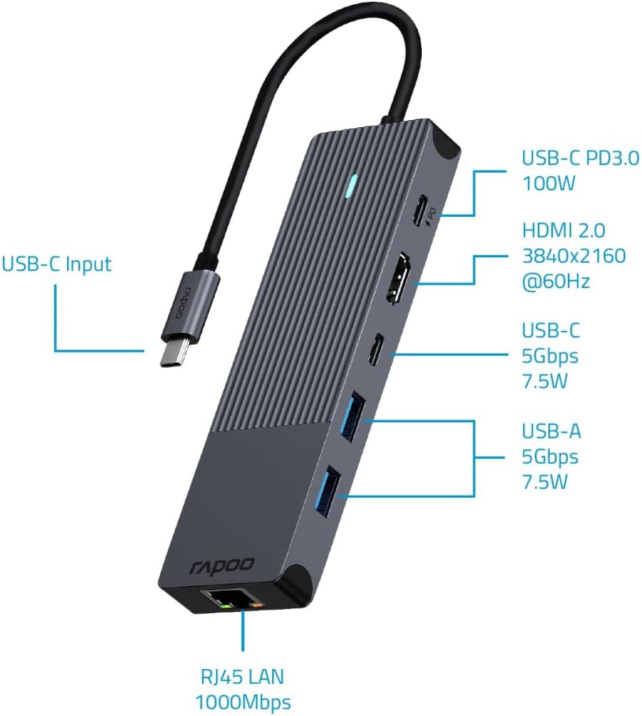 Rapoo UCM-2002 USB-C Multiport Adapter 6-in-1, 100Watt Power Delievery, 4K HDMI, 1 Gbps LAN, 1 USB-C