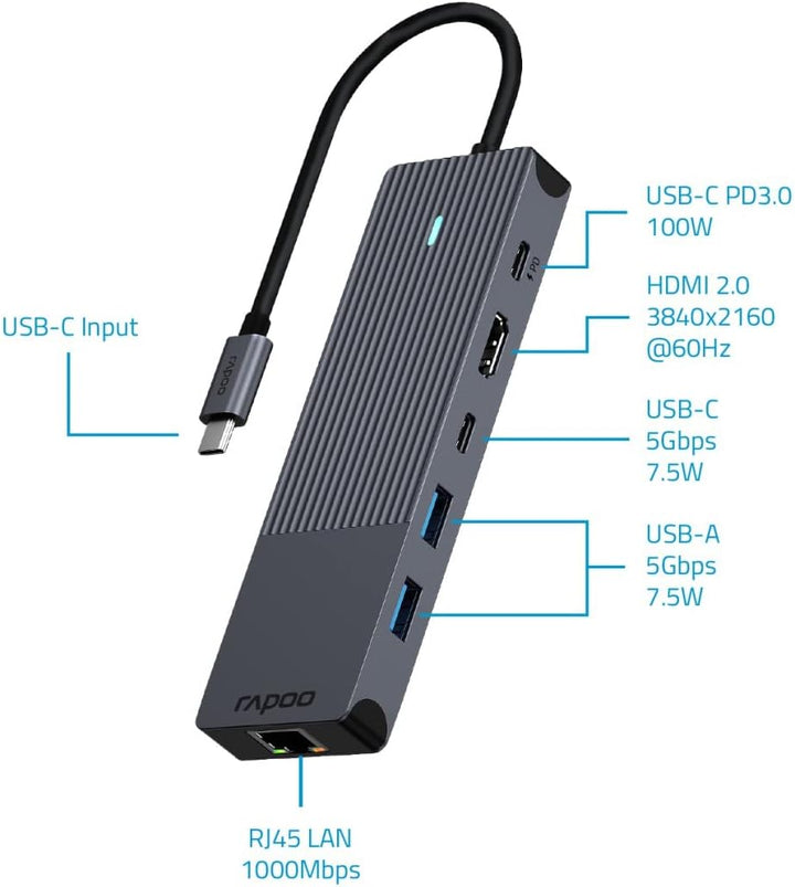 Rapoo UCM-2002 USB-C Multiport Adapter 6-in-1, 100Watt Power Delievery, 4K HDMI, 1 Gbps LAN, 1 USB-C