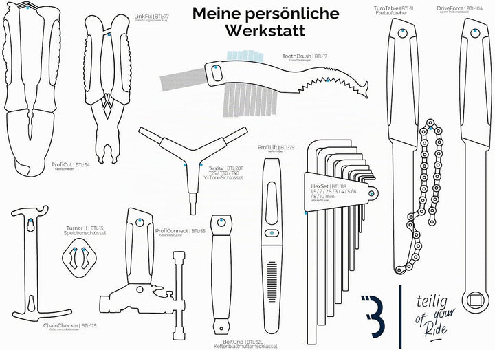 BBB Cycling Fahrrad Drehmomentschlüssel 4Nm Werkzeug mit Inklusive Inbusschlüssel 2, 3, 4, 5, 6 und