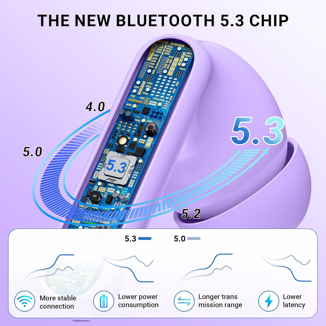 AOVOCE Kabellose Kopfhörer Bluetooth 5.3, HiFi-Stereo-Bluetooth-Kopfhörer, eingebauter Geräuschunter