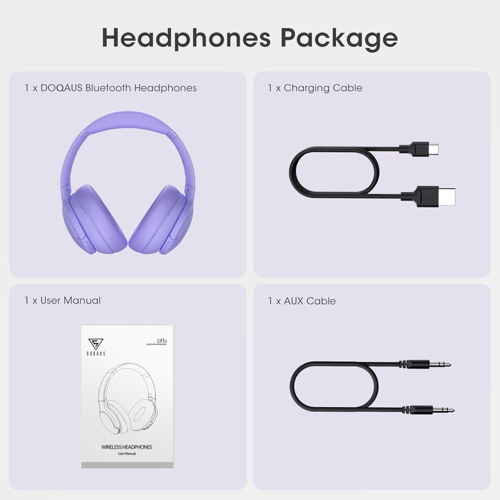 DOQAUS Kopfhörer Kabellos Bluetooth Bis zu 90 Std,Bluetooth Kopfhörer Over-Ear mit 3 EQ-Modi, HiFi S