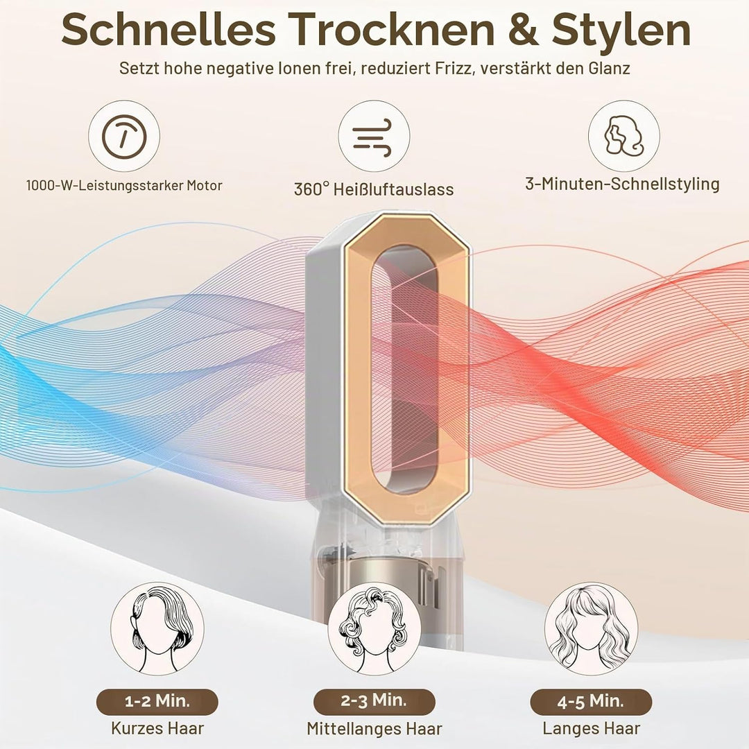 Journeyside 5-in-1 Airstyler Set 1000W, Professioneller Warmluftbürste mit Lockenstab&amp;Glätteisen, Mu