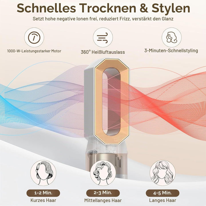 Journeyside 5-in-1 Airstyler Set 1000W, Professioneller Warmluftbürste mit Lockenstab&amp;Glätteisen, Mu