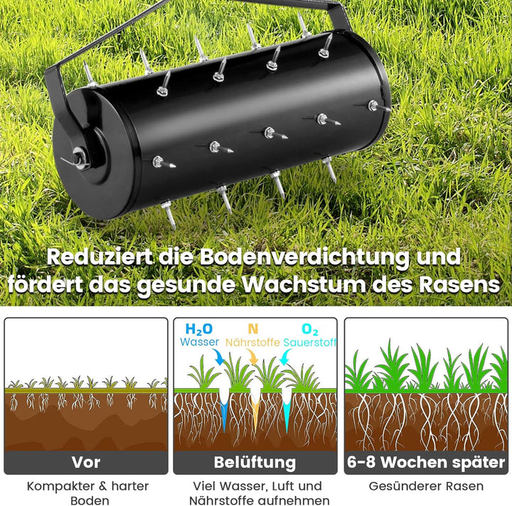 GOPLUS Rasenbelüfter, Handvertikutierer mit Stiel & 3,4cm Nägeln, rollender Aerifizierer, manueller