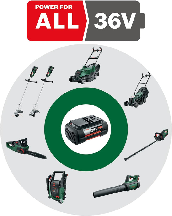 Bosch Home and Garden Lithium-Ionen Akku (36 Volt System, 4,0 Ah, im Karton), schwarz, F016800346