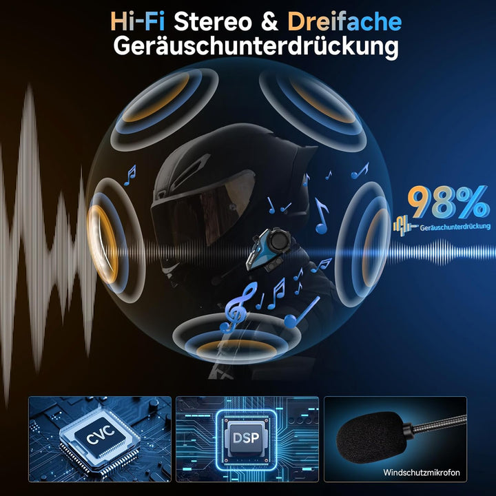 Moman H2E Motorrad Headset Intercom – Adler-Design Motorradhelm-Headset, Dual-Chip für Audio-Multita