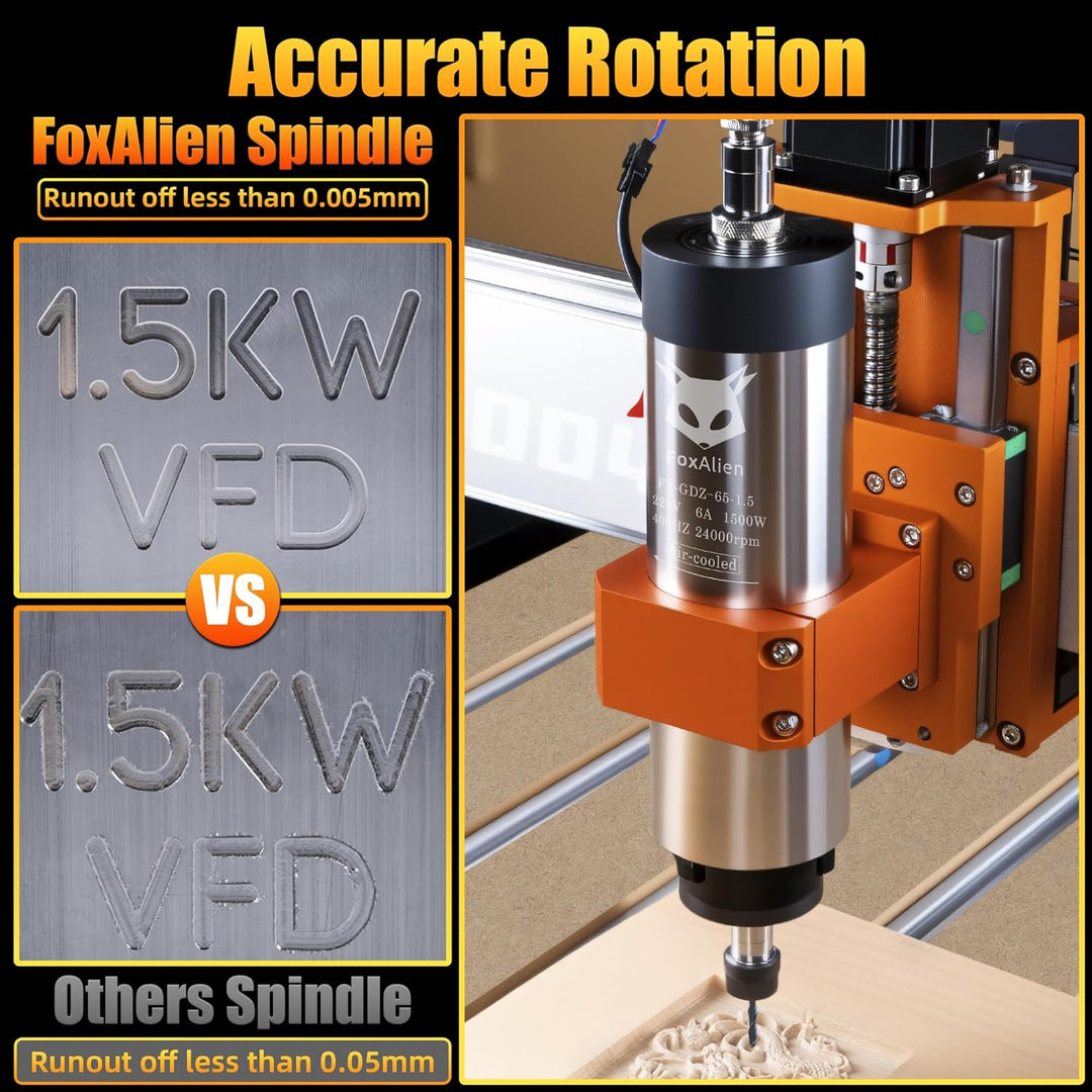 FoxAlien 1,5 kW VFD luftgekühlter CNC-Spindelmotor-Bausatz für CNC-Fräsmaschine, 65mm Durchmesser 24