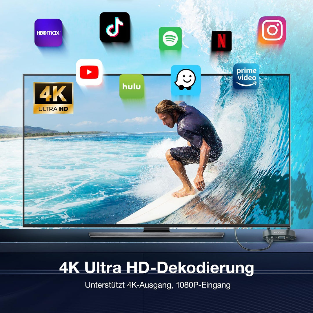 AIMIBO Kabelloser HDMI-Sender und -Empfänger 4K/5G, 2-in-1-HDMI-Kabelloser USB-C/HDMI-Sender und -Em