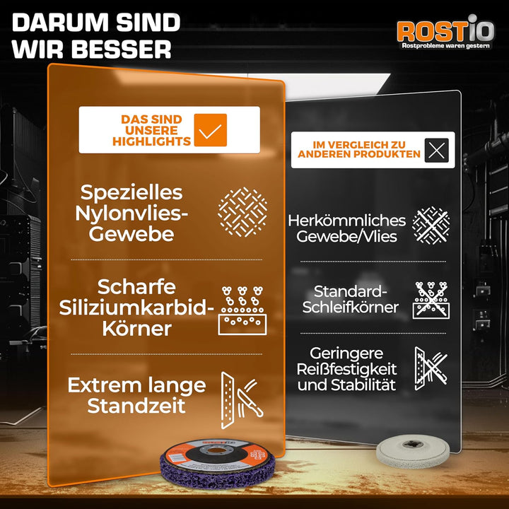 ROSTIO CSD-Scheibe 125 mm Lila – 5 Stück – Reinigungsscheibe aus hartem Schleifvlies für Winkelschle