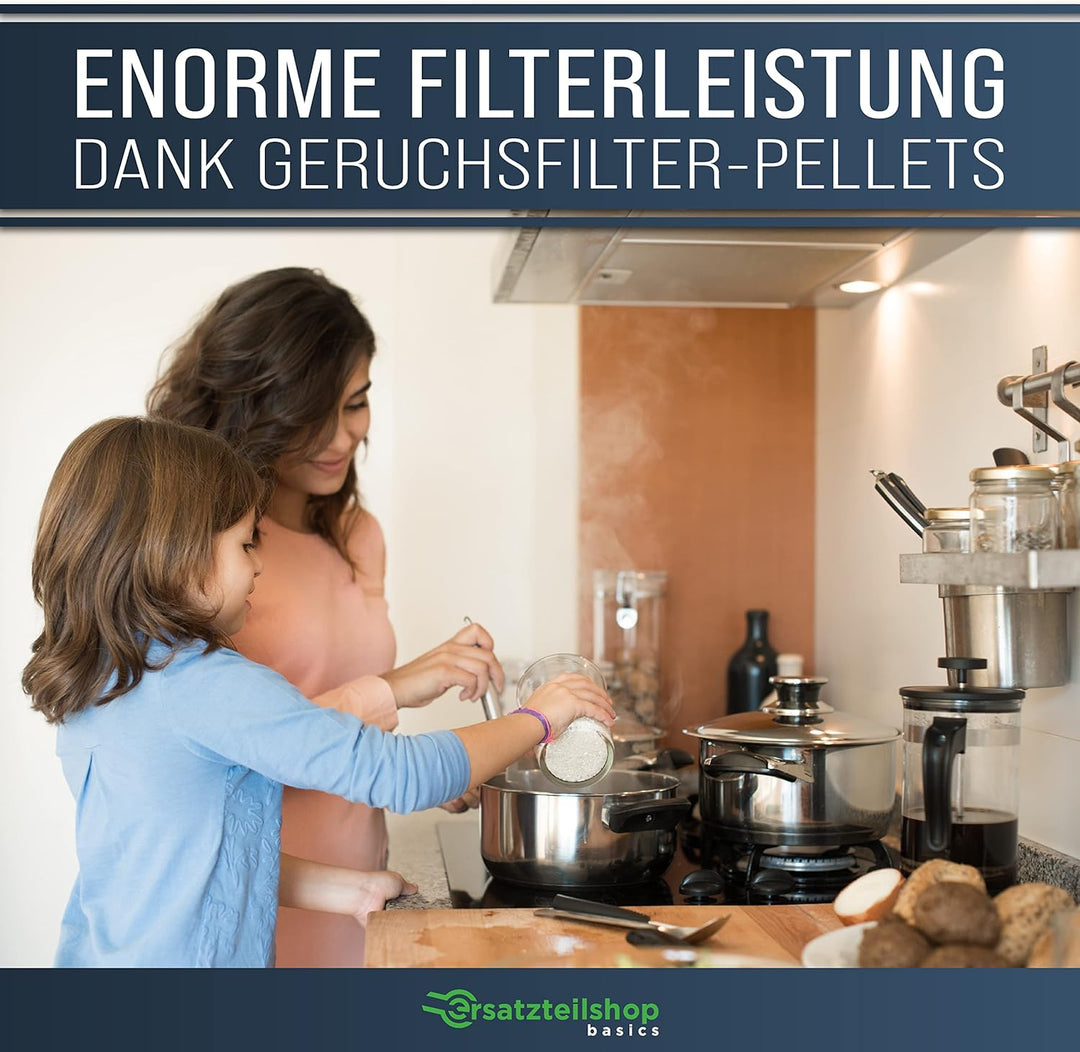 ersatzteilshop basics Premium Aktivkohlefilter Geruchsfilter für Abzugshaube - passend wie BSH 29617