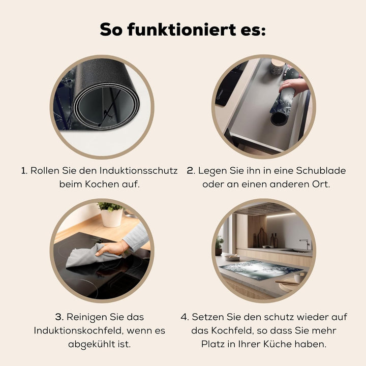 Herdabdeckplatte Einteilig Herdabdeckung Abdeckplatte für Ceranfeld Abdeckung Induktionskochfeld Auf