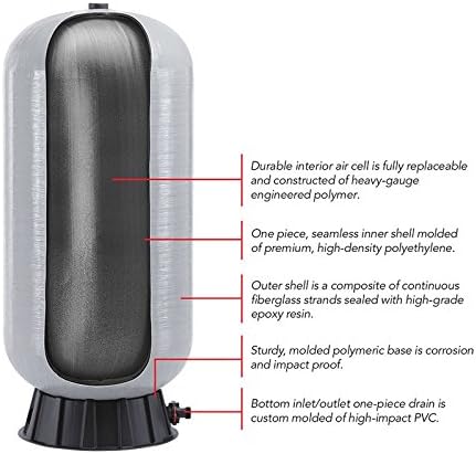 Wellmate WM-6 / WM0075 QC Captive Air und Retention Fiberglas Tank, Quick Connect (75 ltr.)
