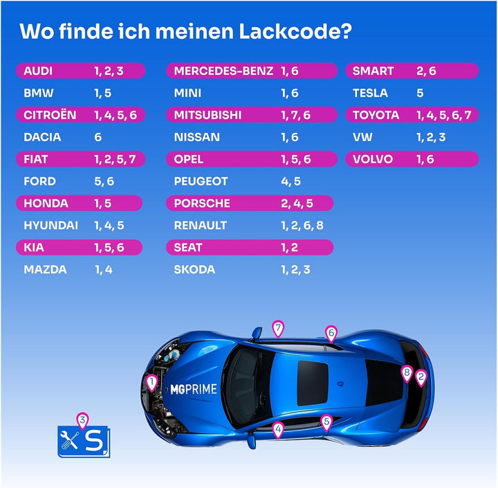 MG PRIME Autolack Dose spritzfertig für Volvo 417 Nautic Blue Pearl/Royalblau Mica Basislack 0,5 Lit