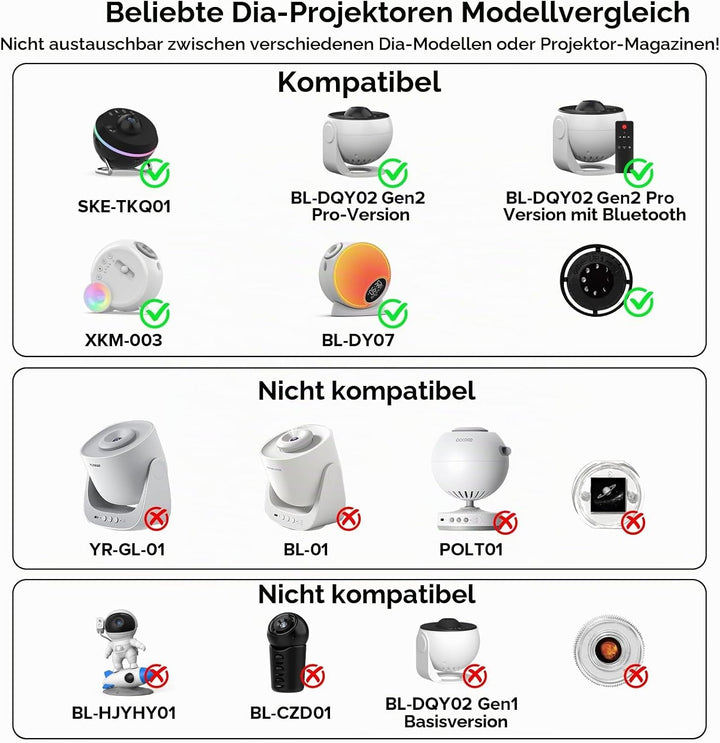YUNRAY Galaxy Projector Disc – Ultra HD Projektionsscheiben, kompatibel mit YUNRAY Galaxy Projector