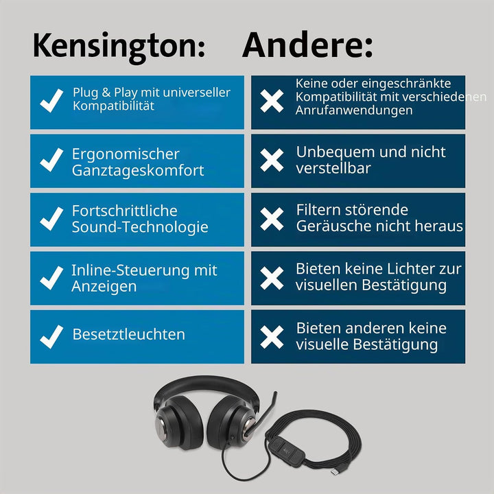 Kensington H2000 Over-Ear USB-C Kopfhörer mit Mikrofon, Windows- und Mac-kompatibel, Noice Cancellin