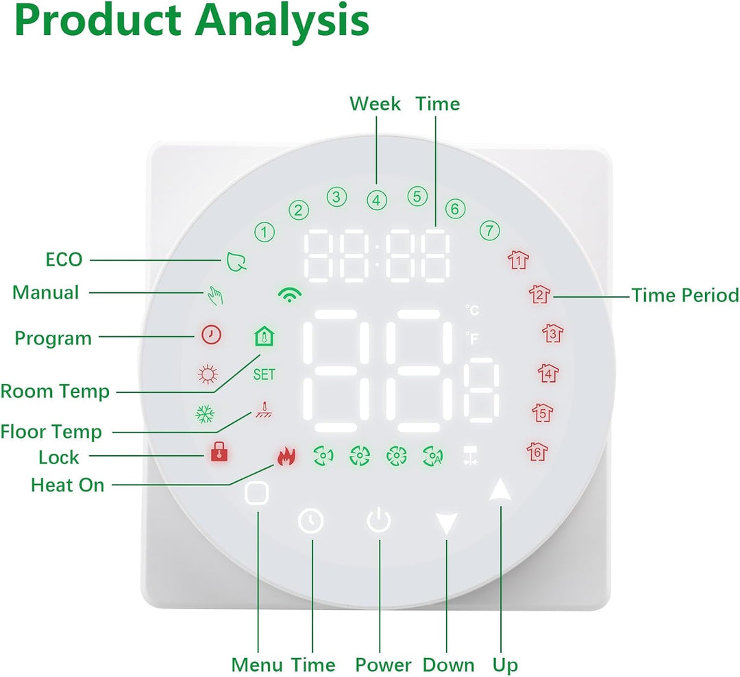 Wengart Fussbodenheizungsthermostat,Feather Touch-Bedienfeld,rundes buntes LED-Display,AC230V 5A Was