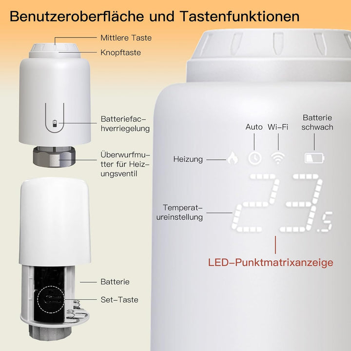 MOES Heizkörperthermostat Smart,Heizungsthermostat WLAN(MOES ZigBee Hub erforderlich),Thermostat Hei