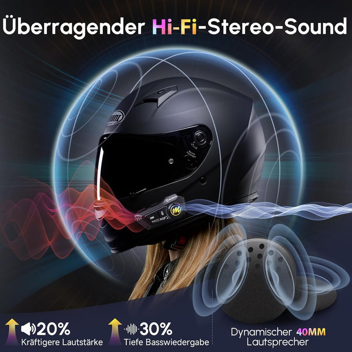 Moman Motorrad Intercom Headset, H4P Motorradhelm Kopfhörer BT5.1 mit Hi-Fi LautsprechernDoppelte Ge