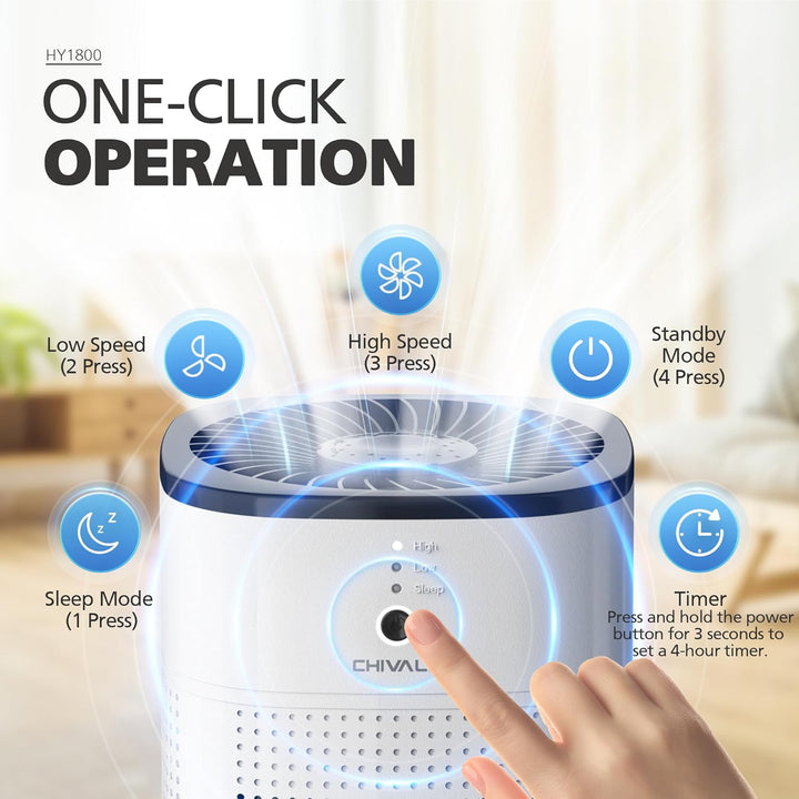 CHIVALZ Luftreiniger Allergiker mit Aromatherapie, Air Purifier für Raucherzimmer, HEPA Luftfilter G