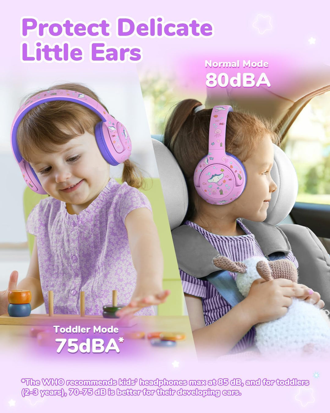 iClever Bluetooth Kopfhörer Kinder, 2+ Jahre alt CPC-Zertifiziert, 75/80dBA Sichere Begrenzte Lautst