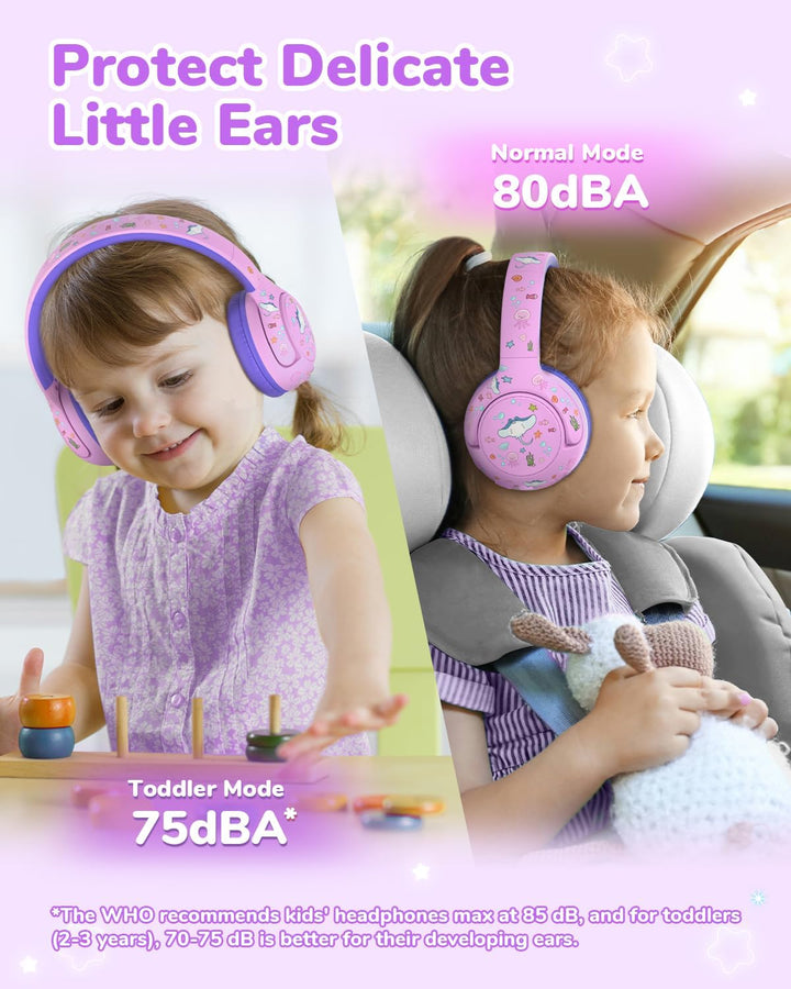 iClever Bluetooth Kopfhörer Kinder, 2+ Jahre alt CPC-Zertifiziert, 75/80dBA Sichere Begrenzte Lautst