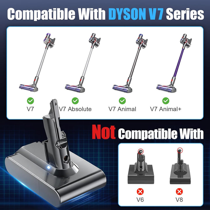 V7 Akku 8000mAh Ersatzakku für Dyson V7 Absolute Mattress Allergy Trigger Fluffy Fluffy extra Extra