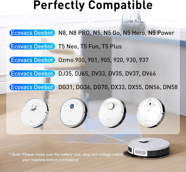 NASTIMA 3200mAh Li-Ion Akku Kompatibel mit Ecovacs Deebot N8, Deebot N8 Pro, Deebot N8+, Deebot N5,