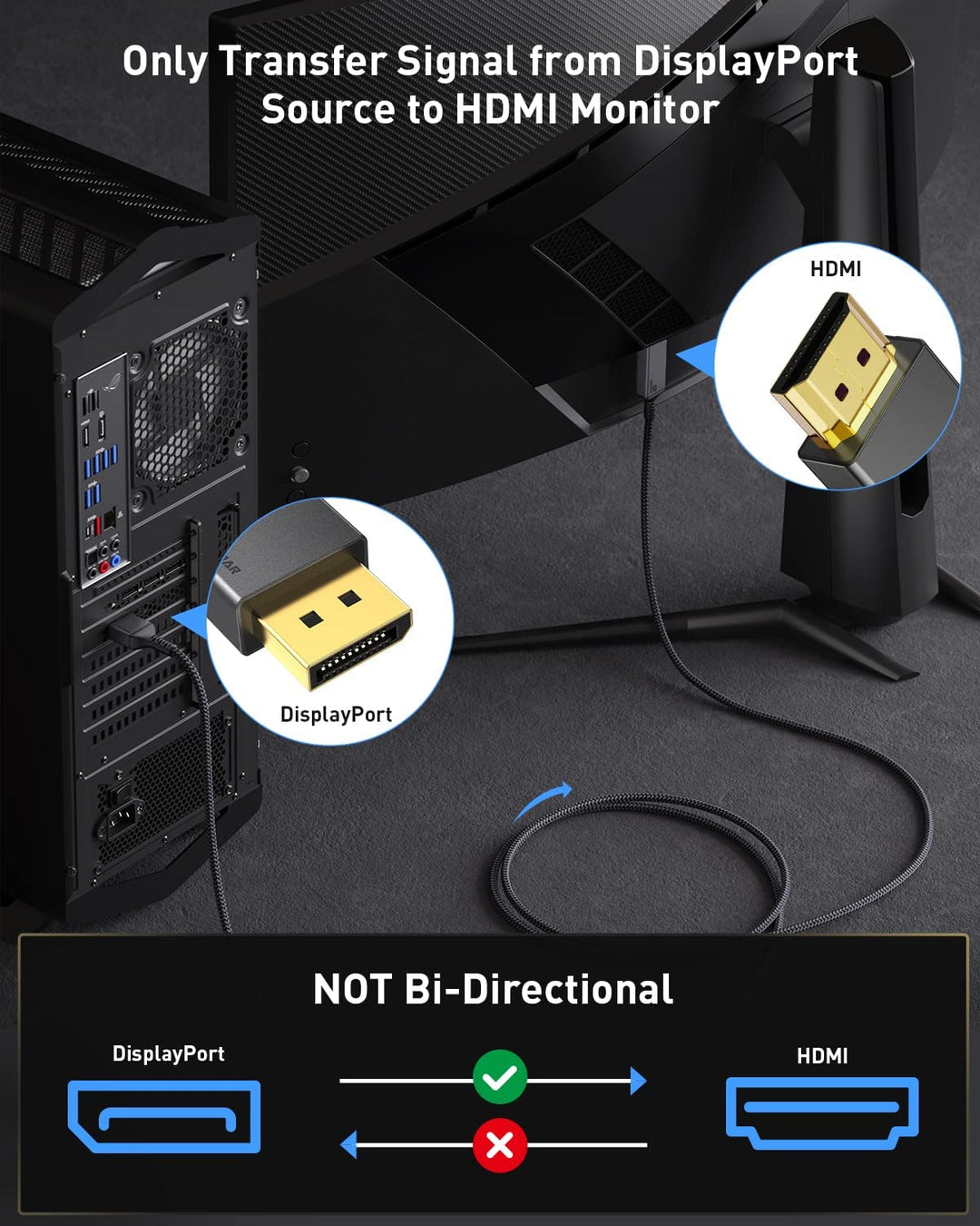 DisplayPort 1.4 auf HDMI 2.1 8K Kabel,Maxonar DP auf HDMI-Kabel 2m(6.6ft),[Aluminiumgehäuse,Nylongef